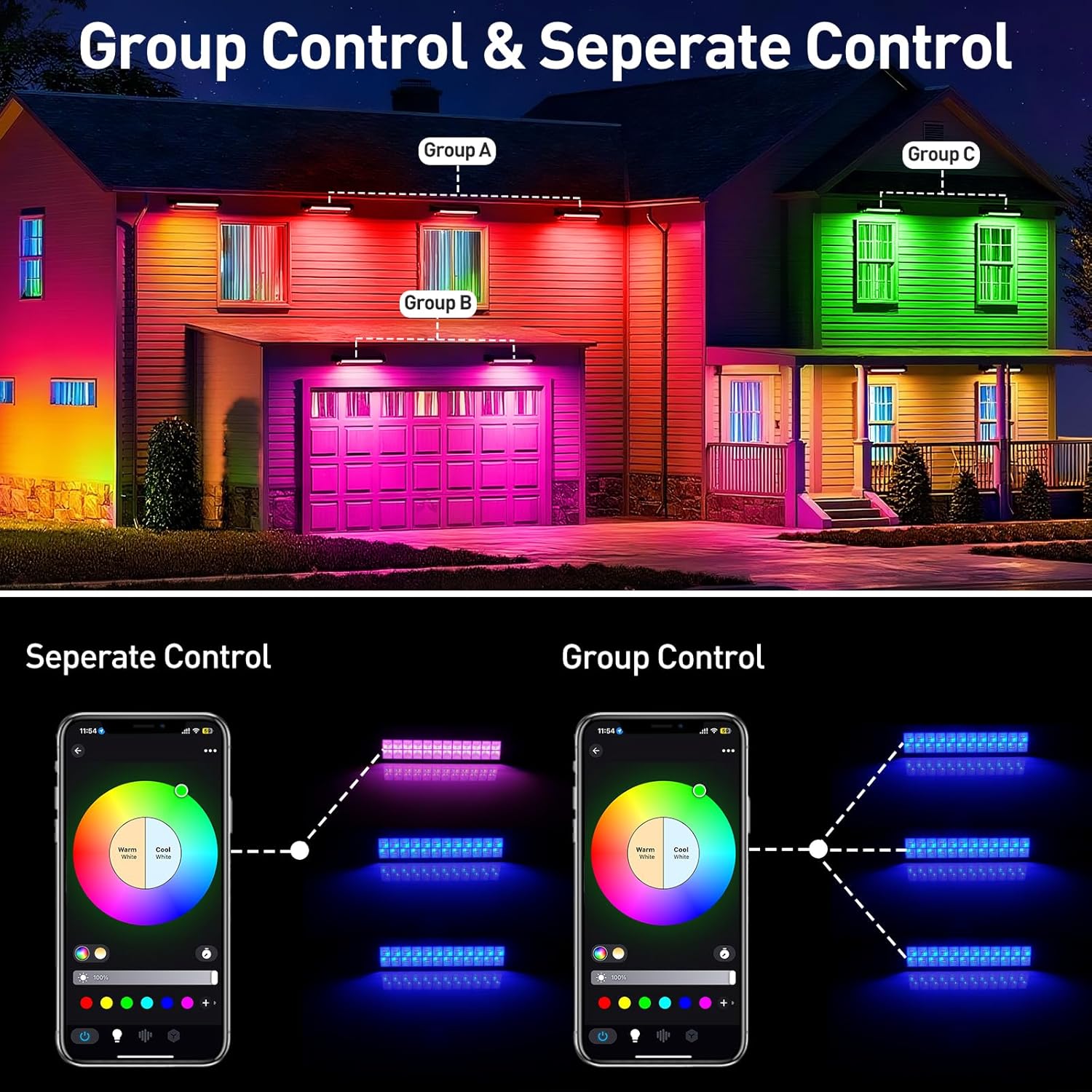 Lampu Sorot LED RGB 50/72W den - Smart Garden Lights Uk ulasan dan harga