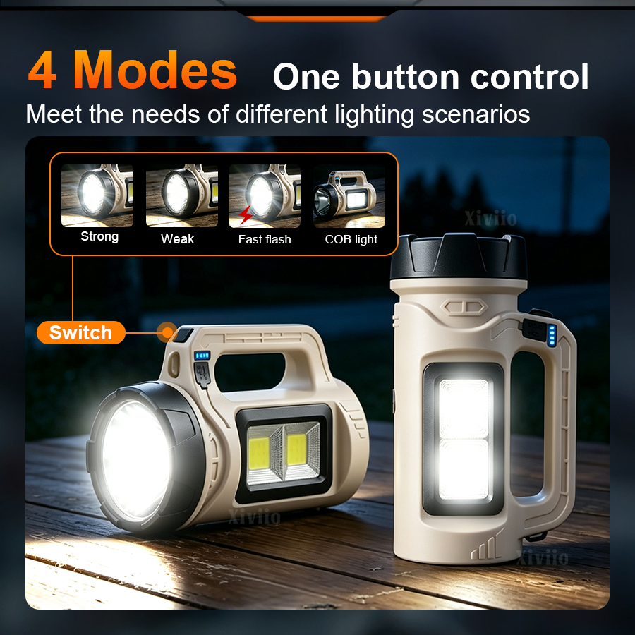 Senter LED genggam multipemand - Smart Garden Solar ulasan dan harga
