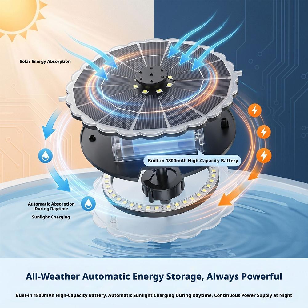 Kit Pompa Air Mancur Tenaga Su - Smart Garden Solar ulasan dan harga
