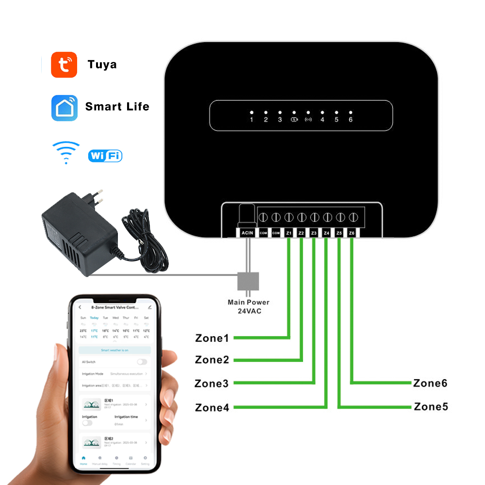 8 Zona Wifi Tuya Pengatur Wakt - Wifi Irrigation Timer ulasan dan harga
