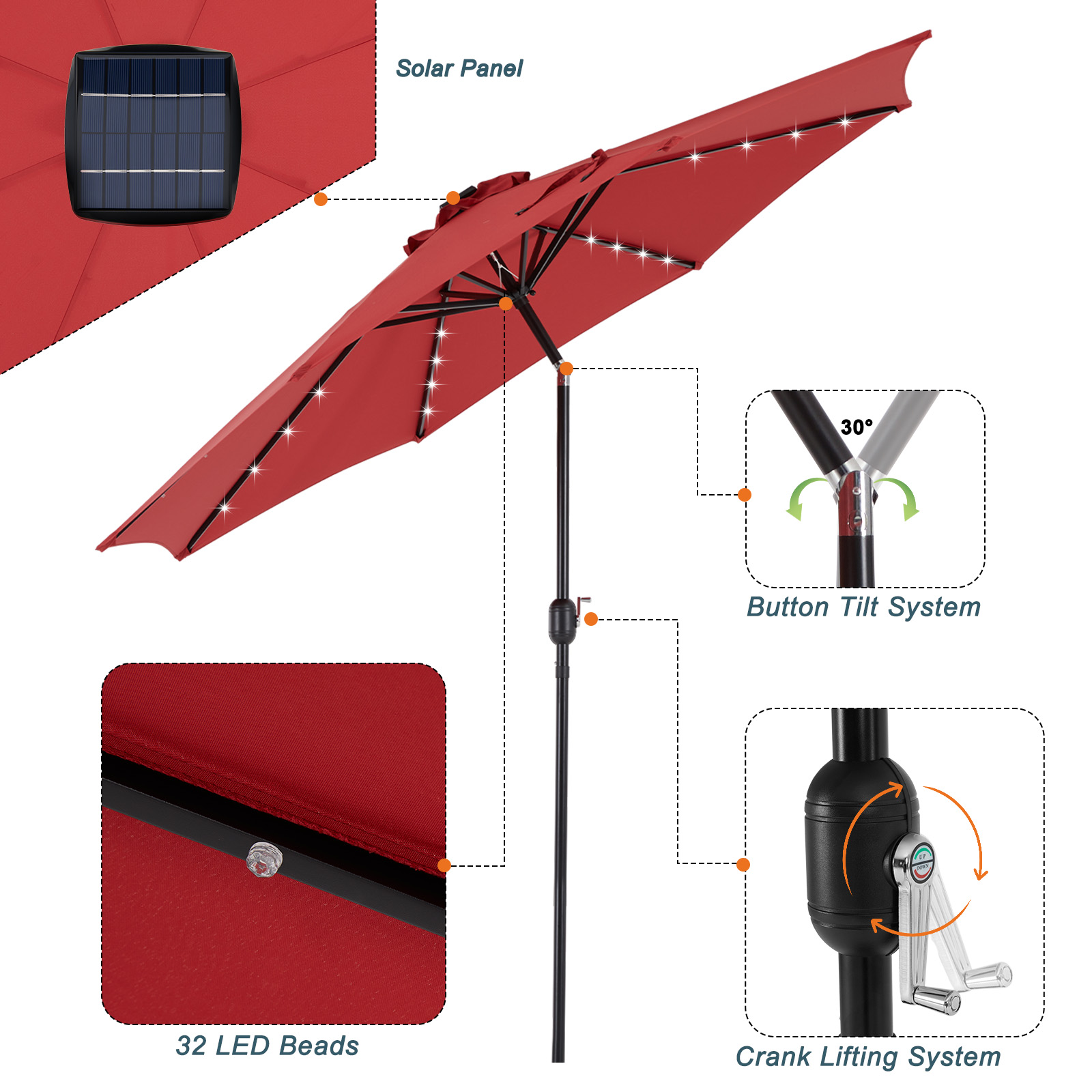 JHK Payung Teras Surya 10 Kaki - Smart Garden Umbrella ulasan dan harga
