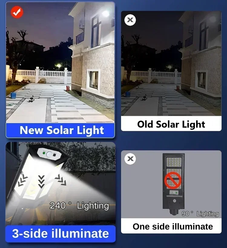 Lampu LED Tenaga Surya Super T - Smart Garden Solar ulasan dan harga
